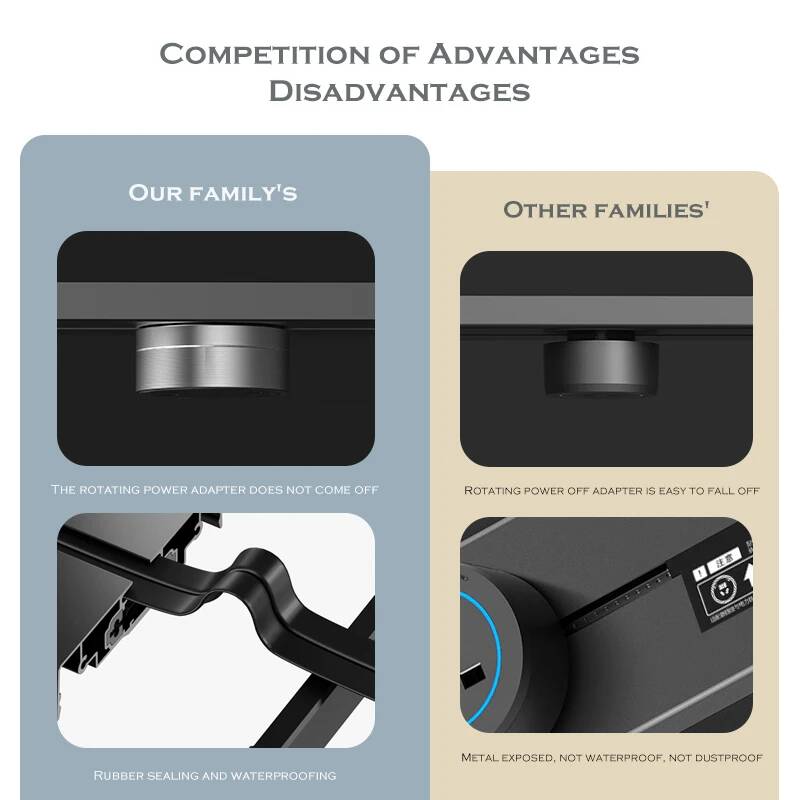 เว็บไซต์ทางการของ Herepow ปลั๊ - Kitchen Appliances Uk บทวิจารณ์และราคา
