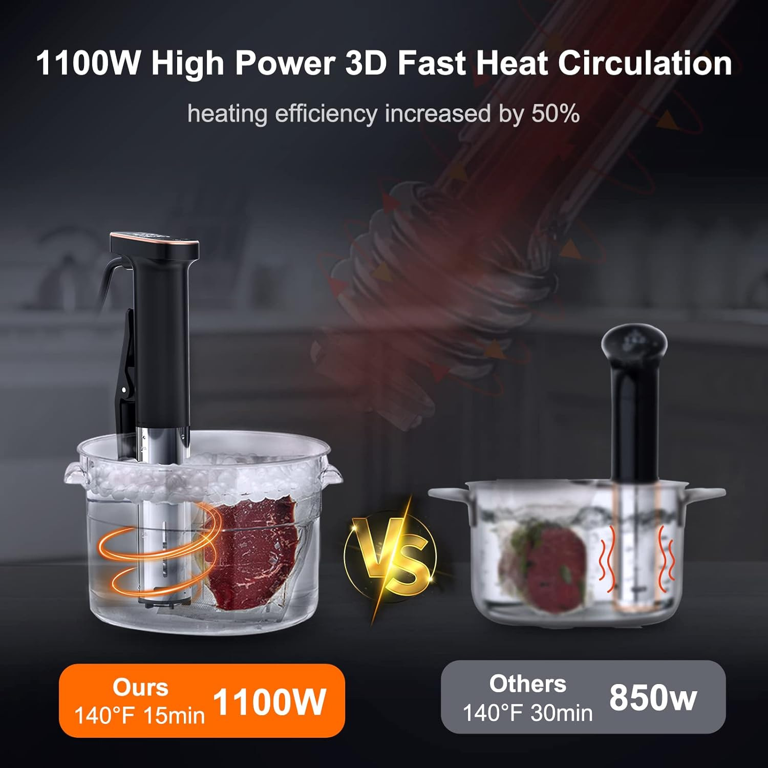 FP01 เครื่องทำอาหารสเต็กแบบซูว - Kitchen Appliances In บทวิจารณ์และราคา