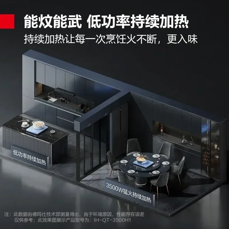เตาแม่เหล็กไฟฟ้ากําลังสูง Dema - Induction Cooktop Portable บทวิจารณ์และราคา