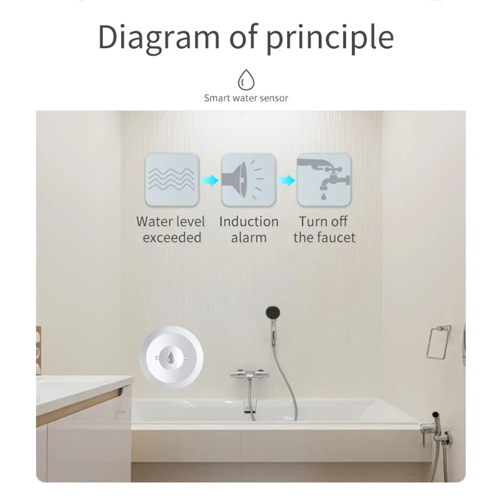 เซ็นเซอร์น้ำซิกบีเครื่องตรวจจั - Kitchen Appliances Video บทวิจารณ์และราคา