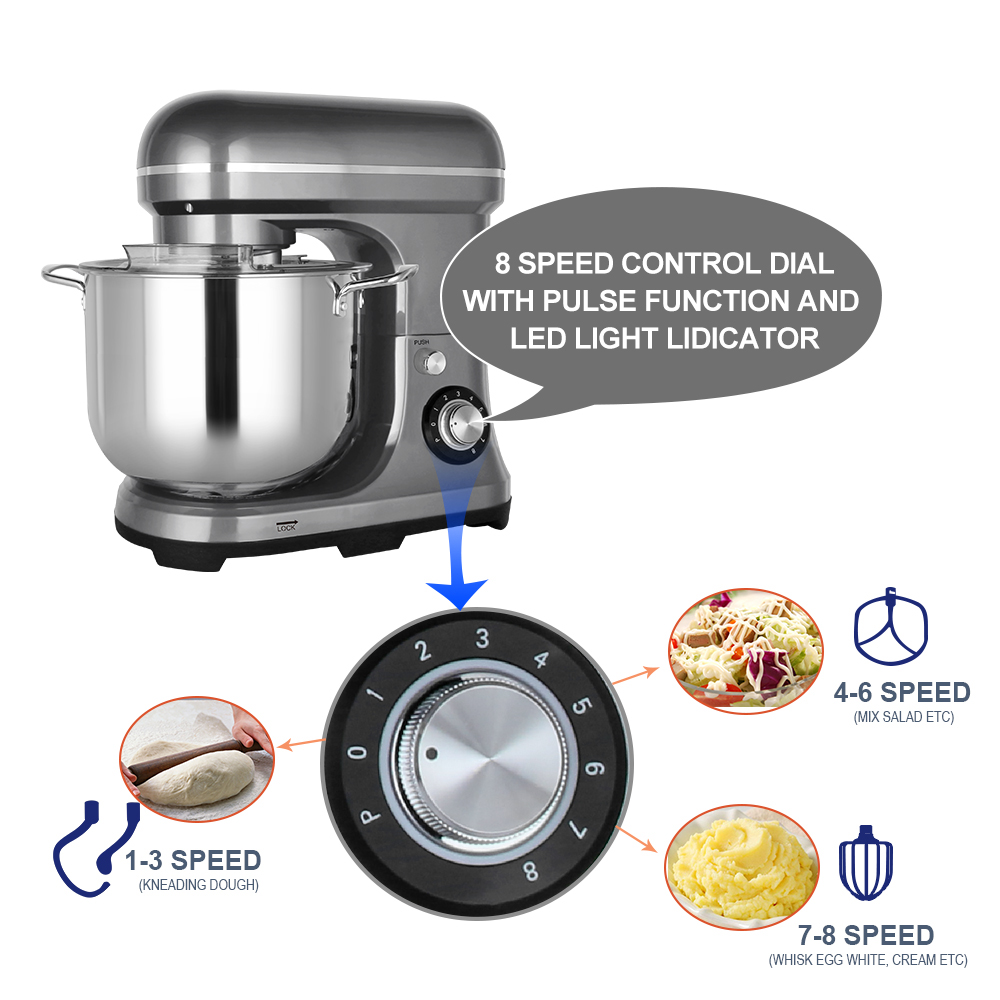 เครื่องผสมอาหารไฟฟ้าขนาดใหญ่ 1 - Kitchen Appliances In บทวิจารณ์และราคา